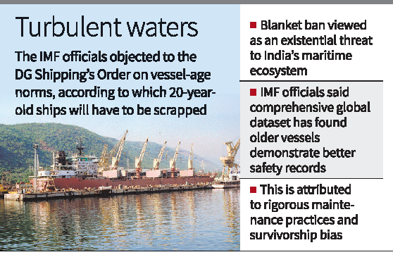 Maritime body sounds alarm on order to retire ‘old’ ships